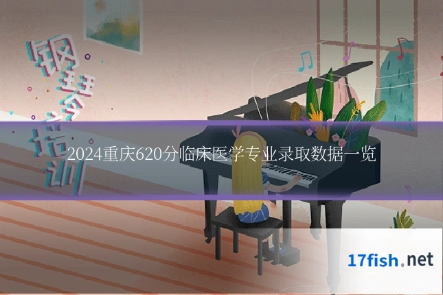 2024重庆620分临床医学专业录取数据一览