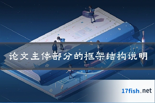 论文主体部分的框架结构说明