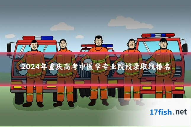 2024年重庆高考中医学专业院校录取线排名