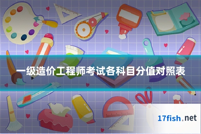 一级造价工程师考试各科目分值对照表