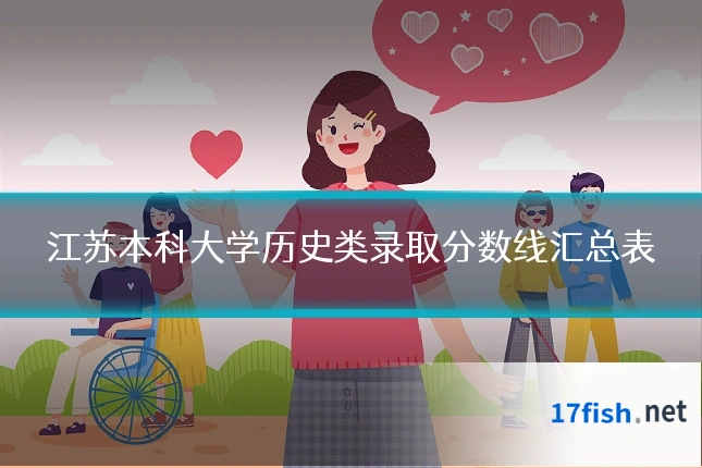 江苏本科大学历史类录取分数线汇总表