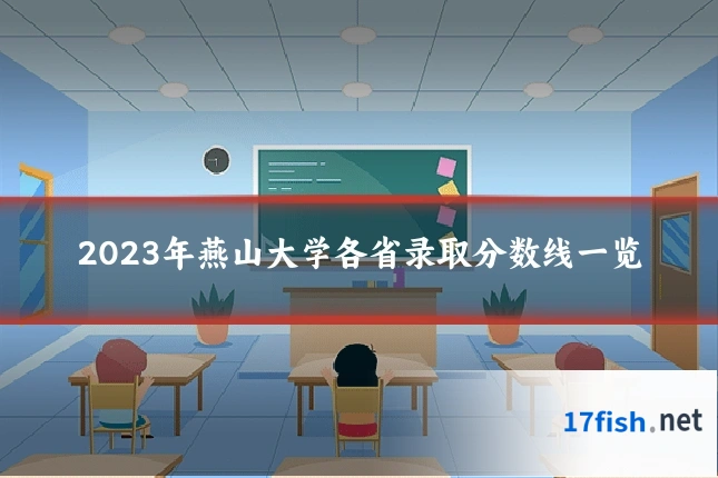 2023年燕山大学各省录取分数线一览