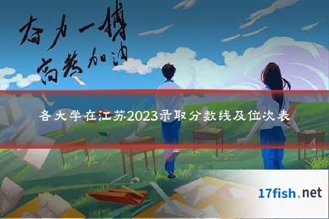 各大学在江苏2023录取分数线及位次表
