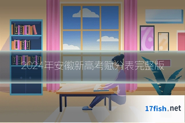 2024年安徽新高考赋分表完整版