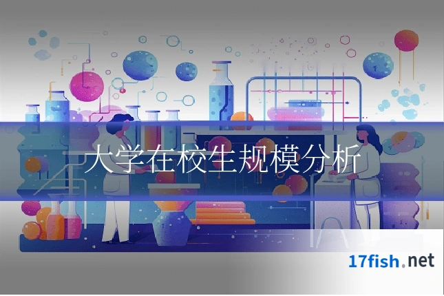 大学在校生规模分析