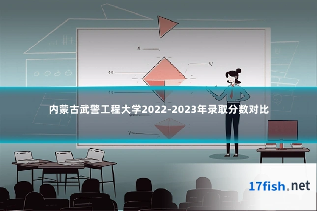 内蒙古武警工程大学2022-2023年录取分数对比