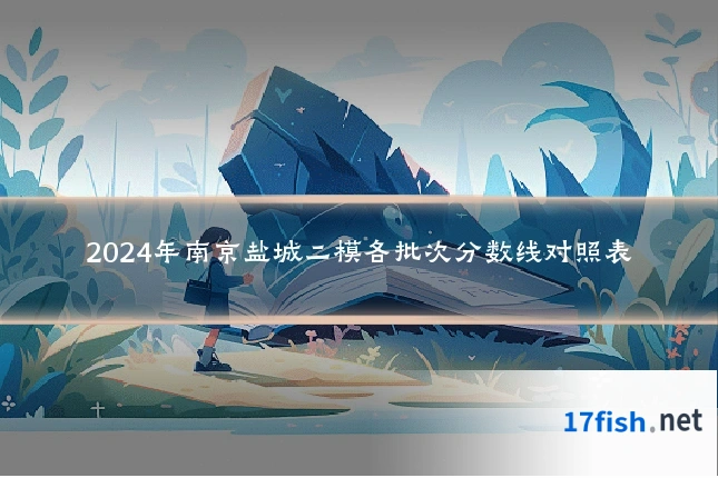 2024年南京盐城二模各批次分数线对照表