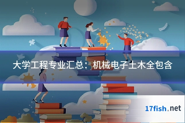 大学工程专业汇总：机械电子土木全包含