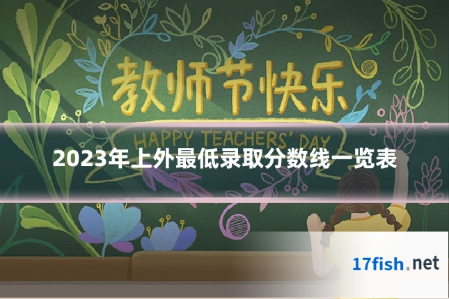 2023年上外最低录取分数线一览表