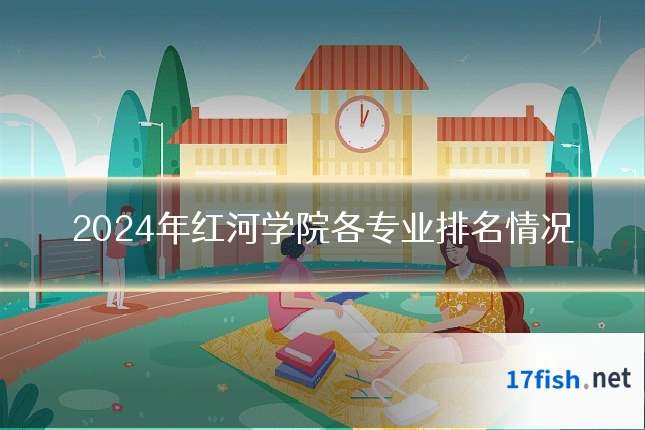 2024年红河学院各专业排名情况