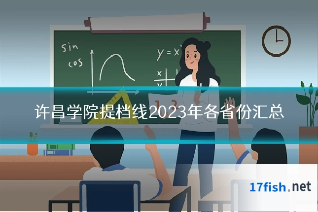 许昌学院提档线2023年各省份汇总