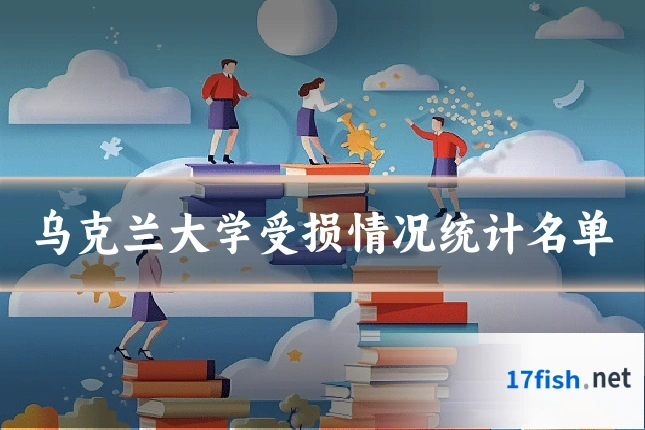 乌克兰大学受损情况统计名单
