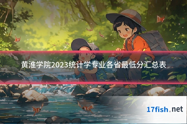 黄淮学院2023统计学专业各省最低分汇总表
