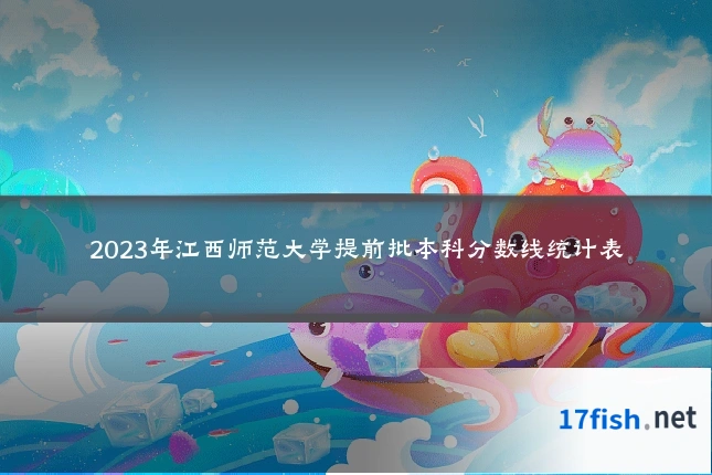 2023年江西师范大学提前批本科分数线统计表