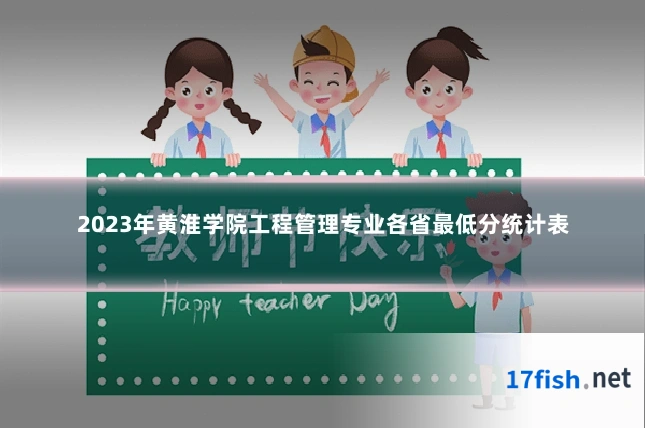 2023年黄淮学院工程管理专业各省最低分统计表