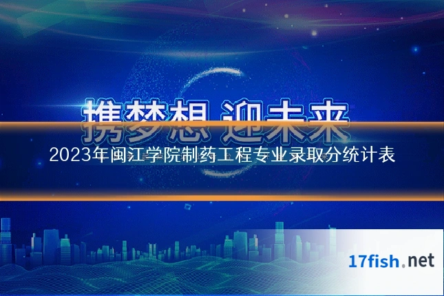 2023年闽江学院制药工程专业录取分统计表