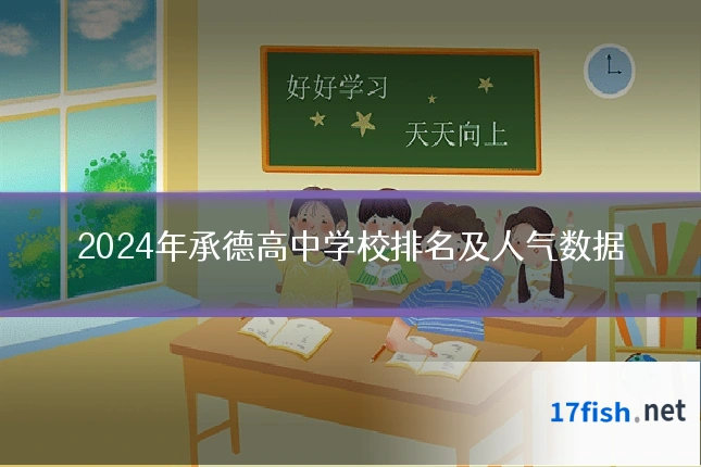 2024年承德高中学校排名及人气数据