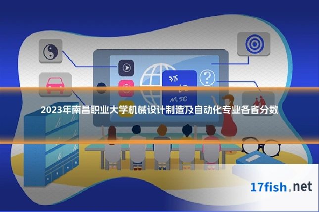 2023年南昌职业大学机械设计制造及自动化专业各省分数