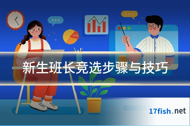新生班长竞选步骤与技巧