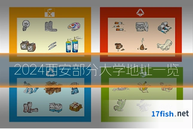 2024西安部分大学地址一览