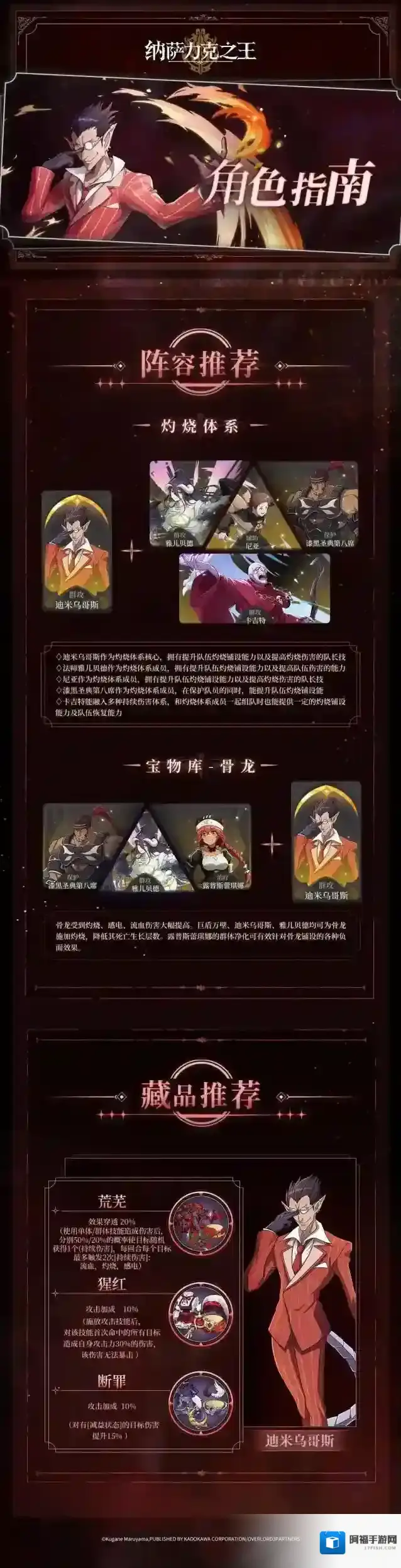 纳萨力克之王之王