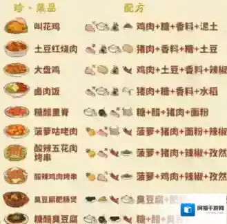 桃源深处有人家香料