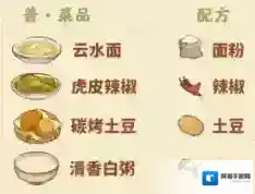 桃源深处有人家鸡肉