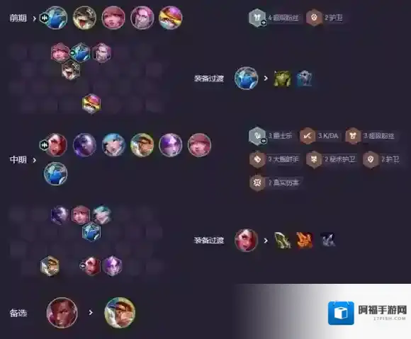 金铲铲之战厄运小姐