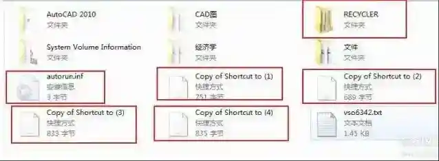 U盘中了recycler病毒怎么办？recycler病毒彻底清除方法