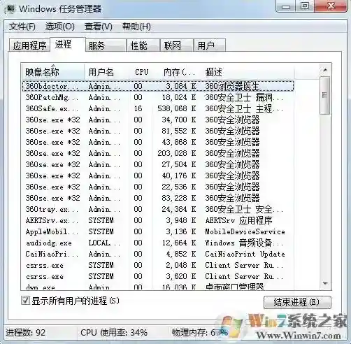 Windows7进程