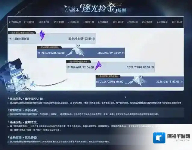 崩坏星穹铁道常驻