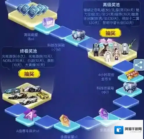 QQ飞车手游飞车逃亡赛抽A车活动介绍 飞车逃亡赛怎么抽A车