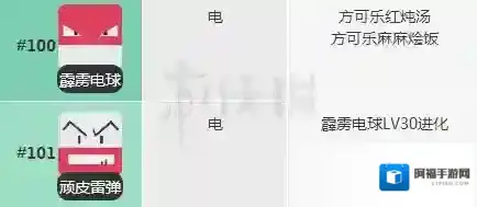 宝可梦探险寻宝雷电球食谱 顽皮弹配方进化技能介绍