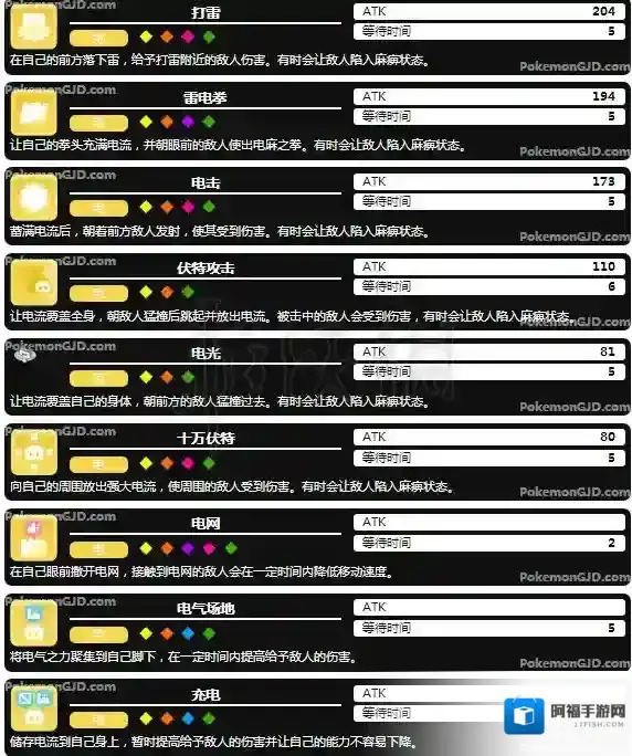 宝可梦探险寻宝全电系强力技能介绍 电系招式介绍