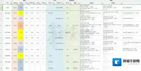 数码宝贝再现全究极体介绍 全12只究极体资料技能