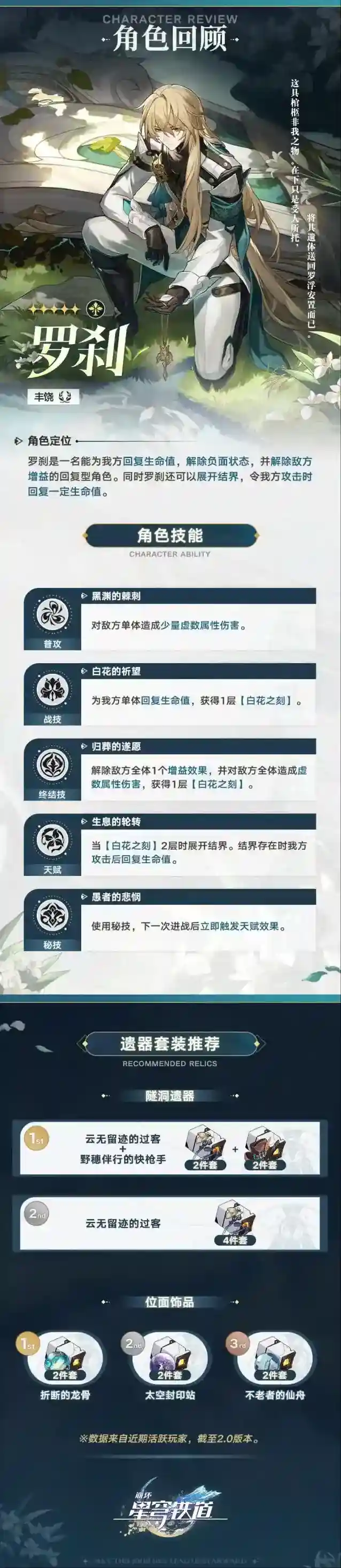 崩坏星穹铁道罗刹