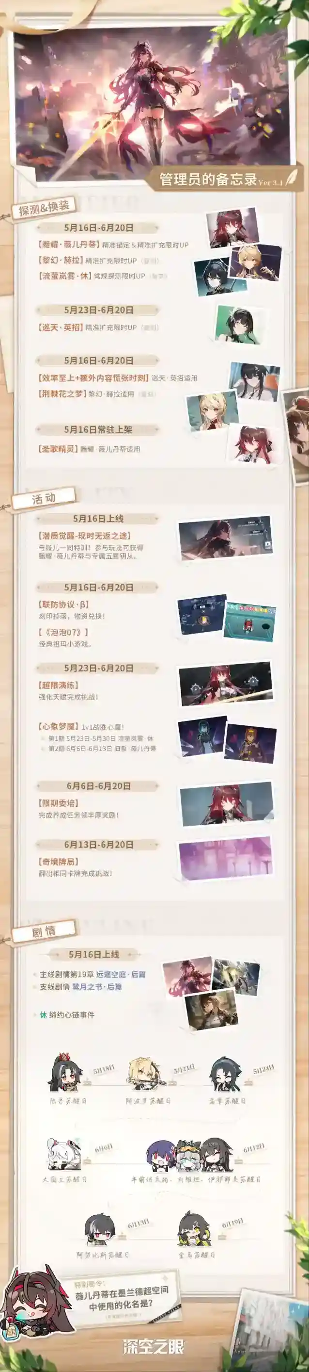 深空之眼【内含彩蛋密令】管理员的备忘录|「归路余声」版本