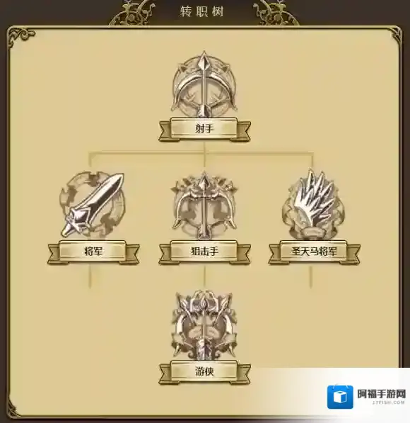 梦幻模拟战手游