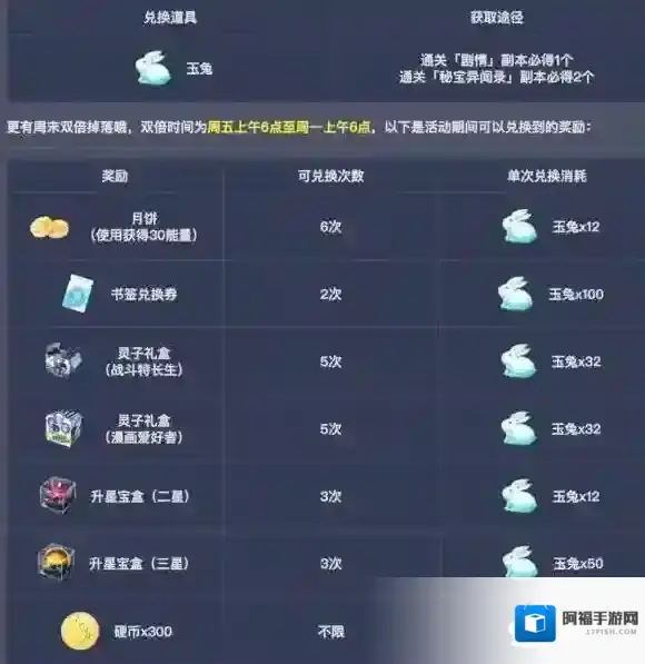 零境交错中秋兑换活动能获得什么 零境交错中秋兑换活动一览