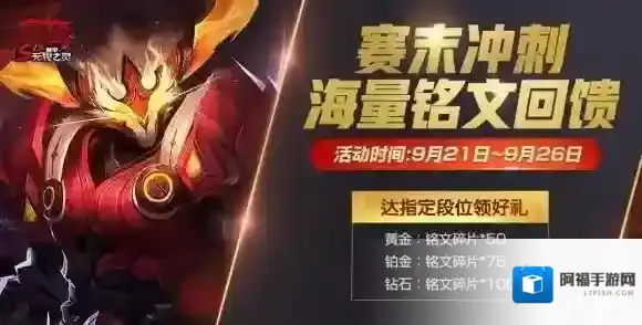 王者荣耀活动时间