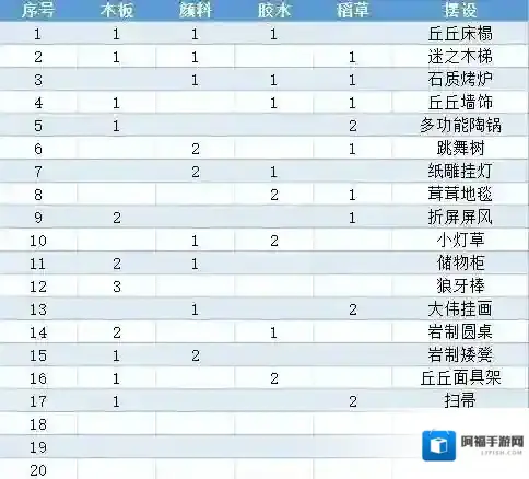 米哈游原神木头