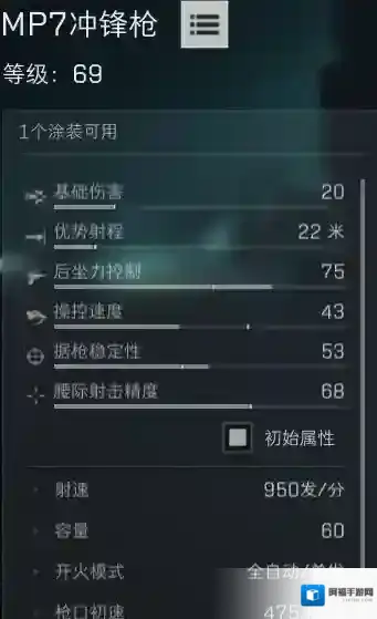 三角洲行动姿态