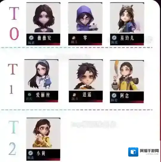 超自然行动组增伤