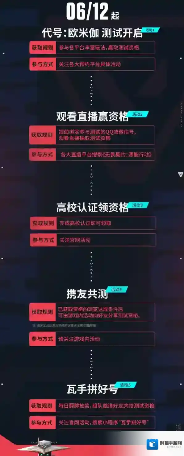 无畏契约：源能行动测试