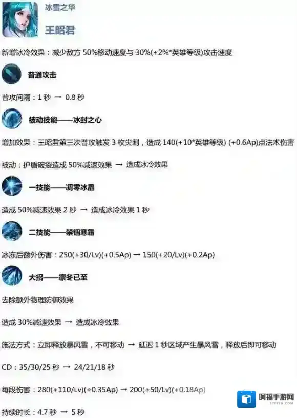 王者荣耀王昭君