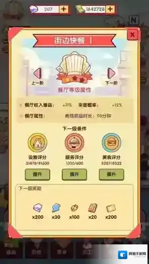 开一家汉堡店有很多