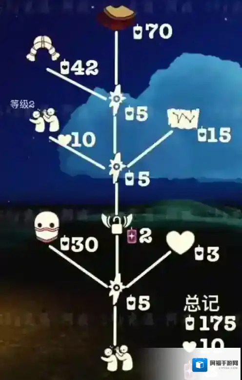 光遇粗辫先祖复刻兑换图