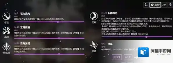 崩坏星穹铁道停云