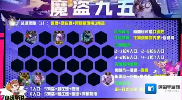 跳跃幸存者索尔