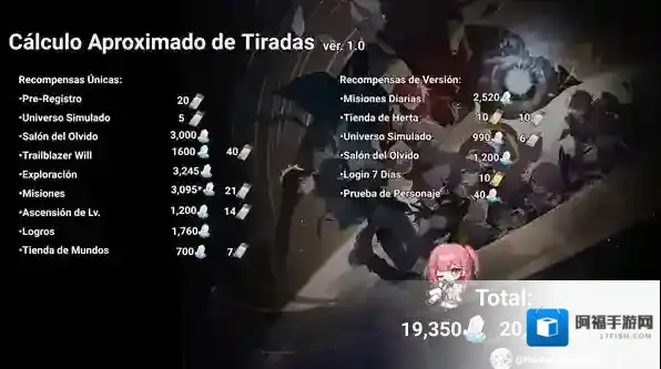 崩坏星穹铁道1.0版本能拿多少石头